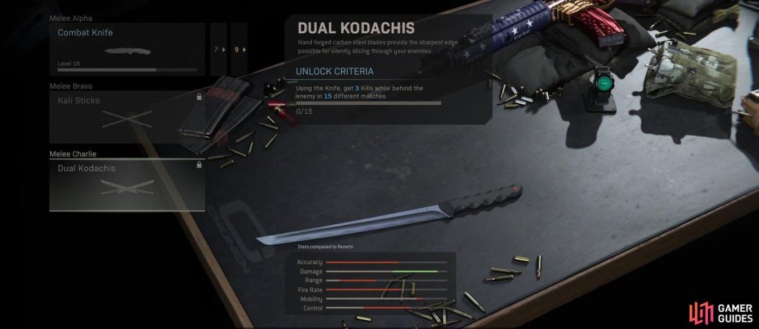 Melee - Close-Range Weapons - Weapons | Call of Duty: Warzone | Gamer