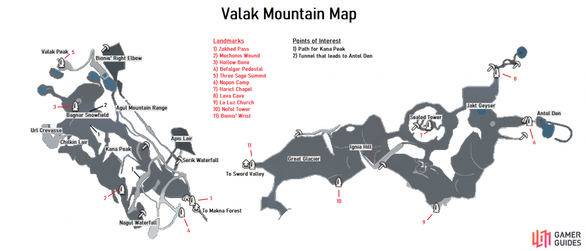 Mountain maps