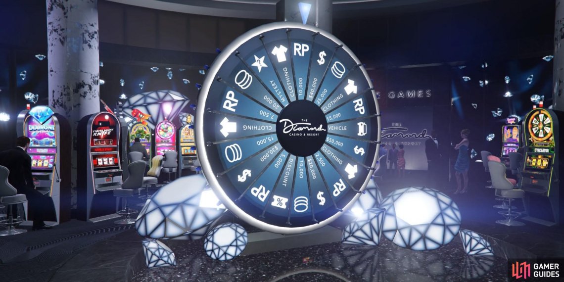 Lucky Wheel Rewards Grand Theft Auto Online Grand Theft Auto V Gamer Guides