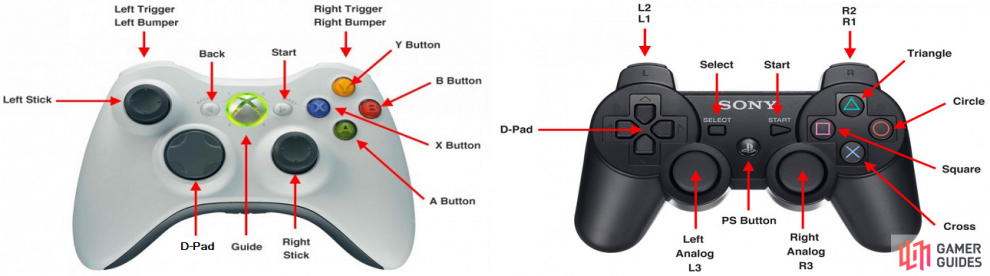Correct controlls for assassins creed 2 pc