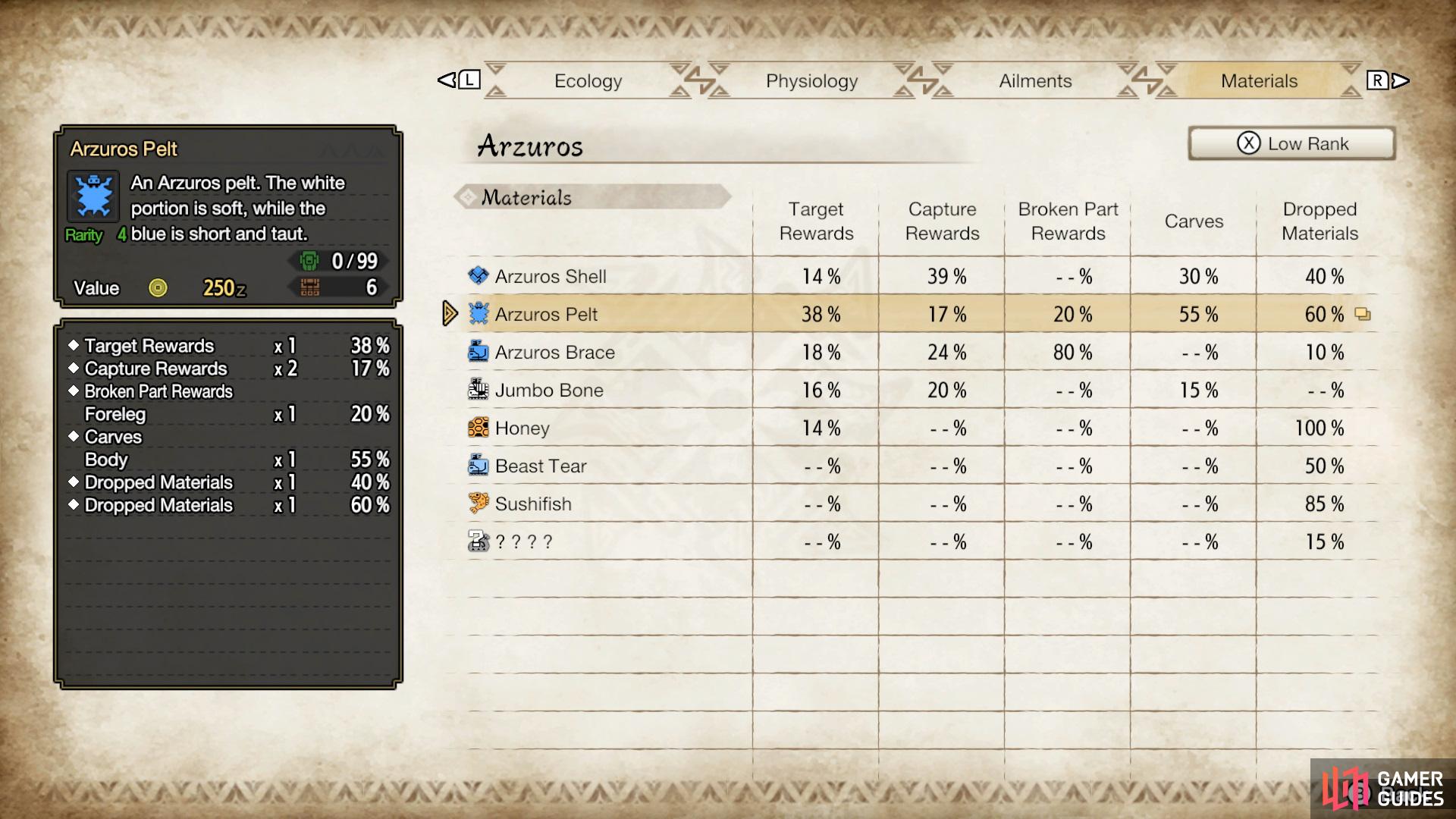 Arzuros Pelt is dropped by the low rank Arzuros. 