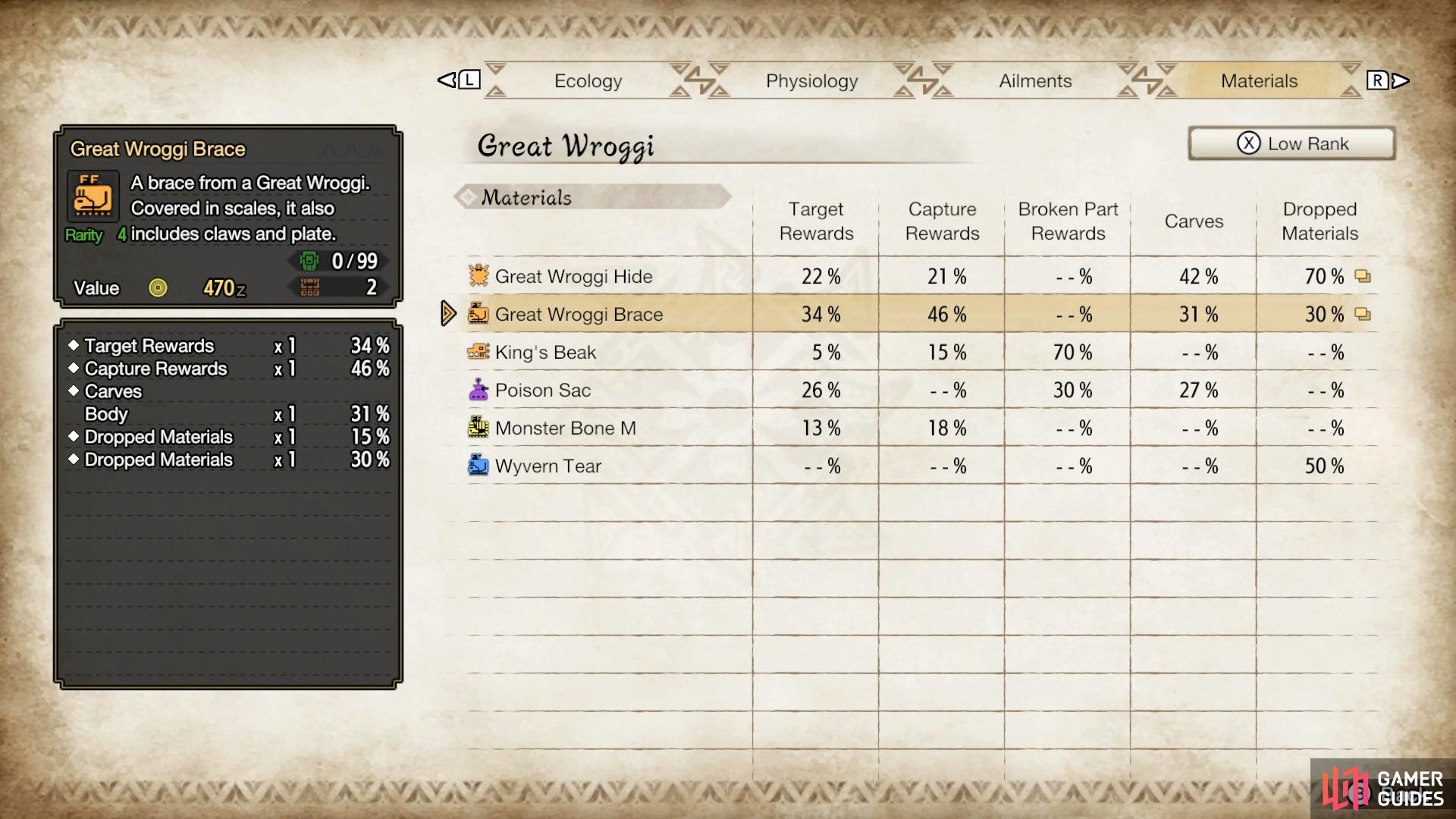 Great Wroggi Braces is dropped by the low rank Great Wroggi.