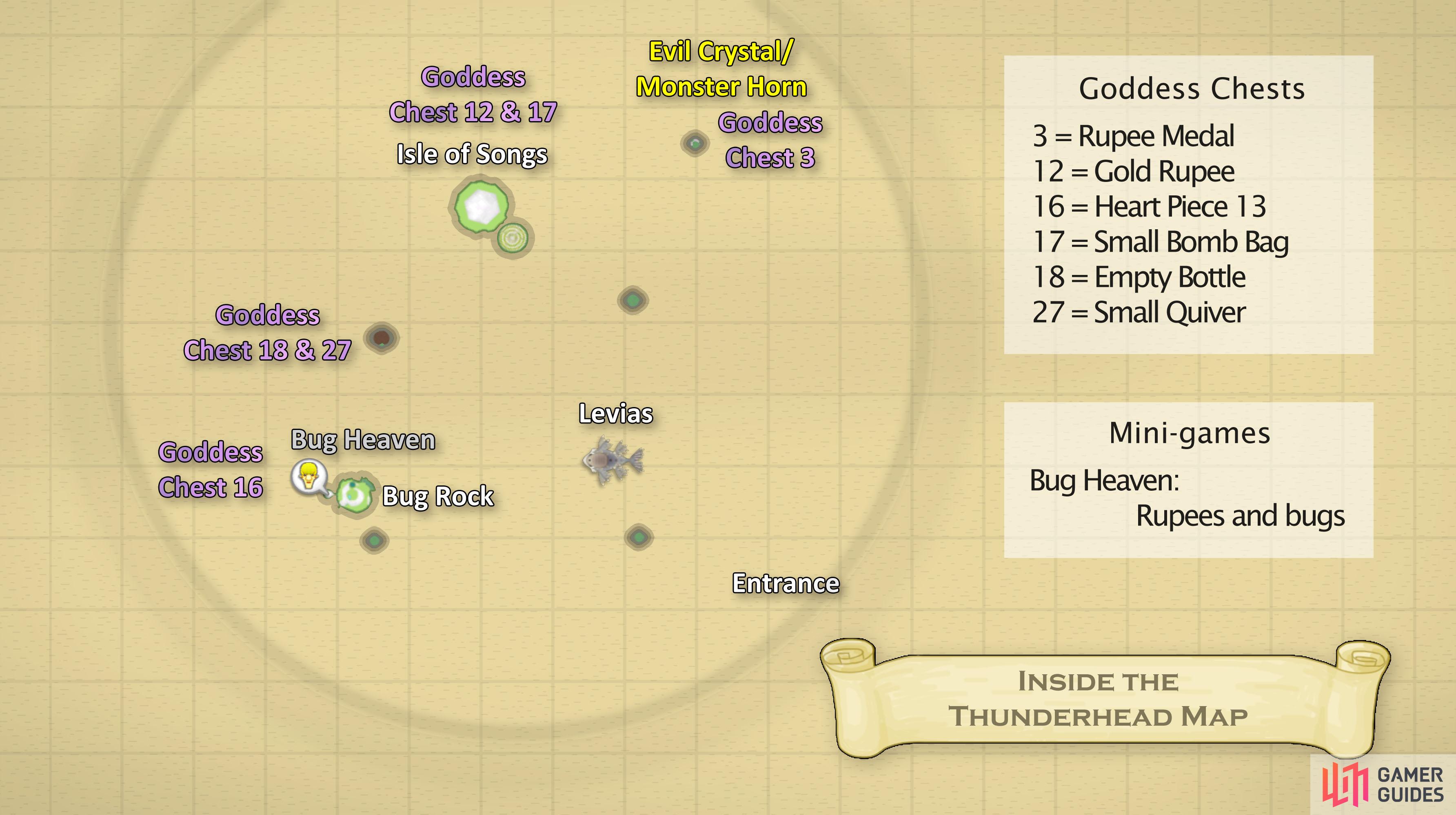 Map of Inside the Thunderhead