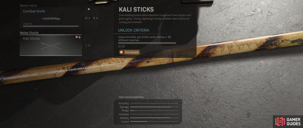 Overview of the Kali Sticks. 