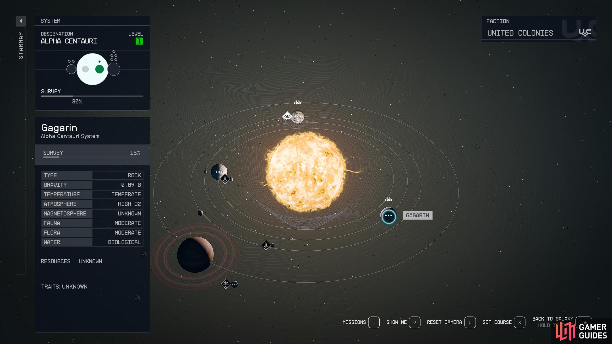 The four planets in Alpha Centauri are named after astronauts. Yet another scientist-themed easter egg in Starfield.