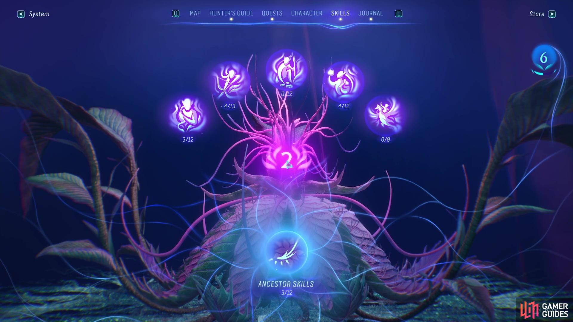There’s five skill trees in Avatar: Frontiers of Pandora.