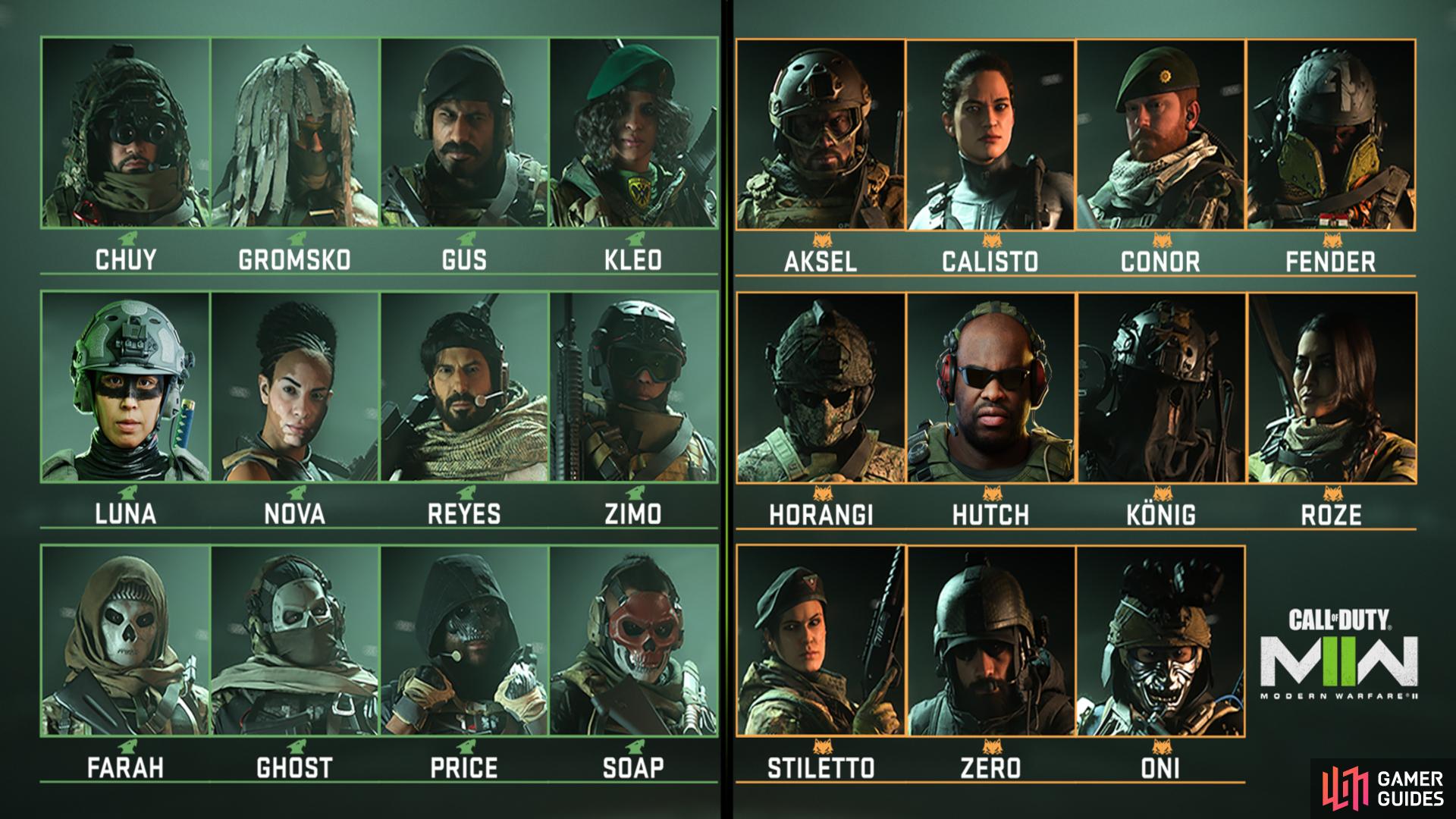 Here is a look at the MW2 Operators coming at launch. Image via Activision.