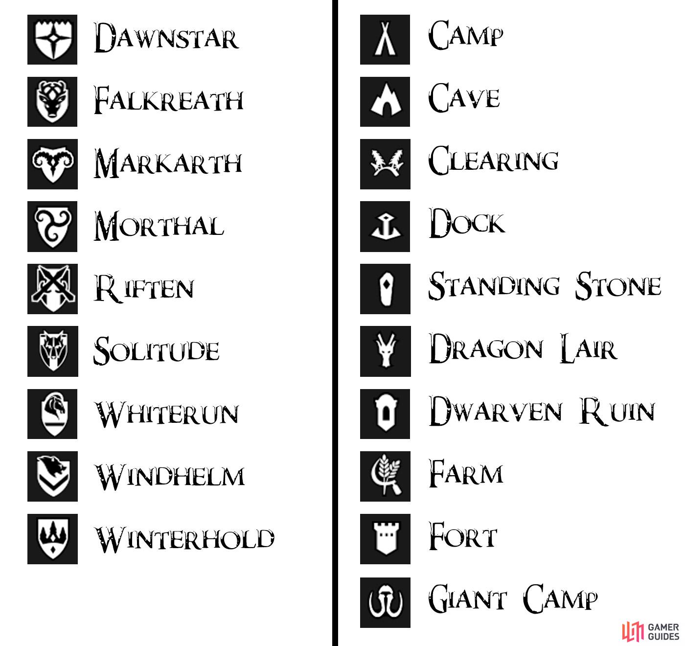 Skyrim Symbols