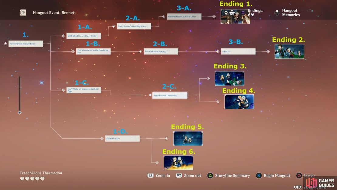 Use the Timeline to help you navigate what branch to take.