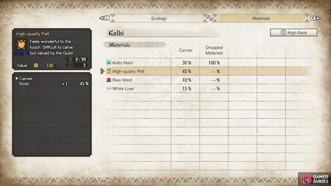 High Quality Pelt is easily gotten from High Rank Kelbi.