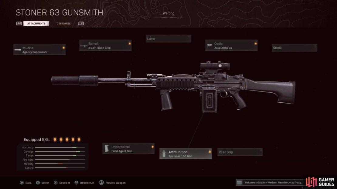 Stoner 63 w/ Attachments 