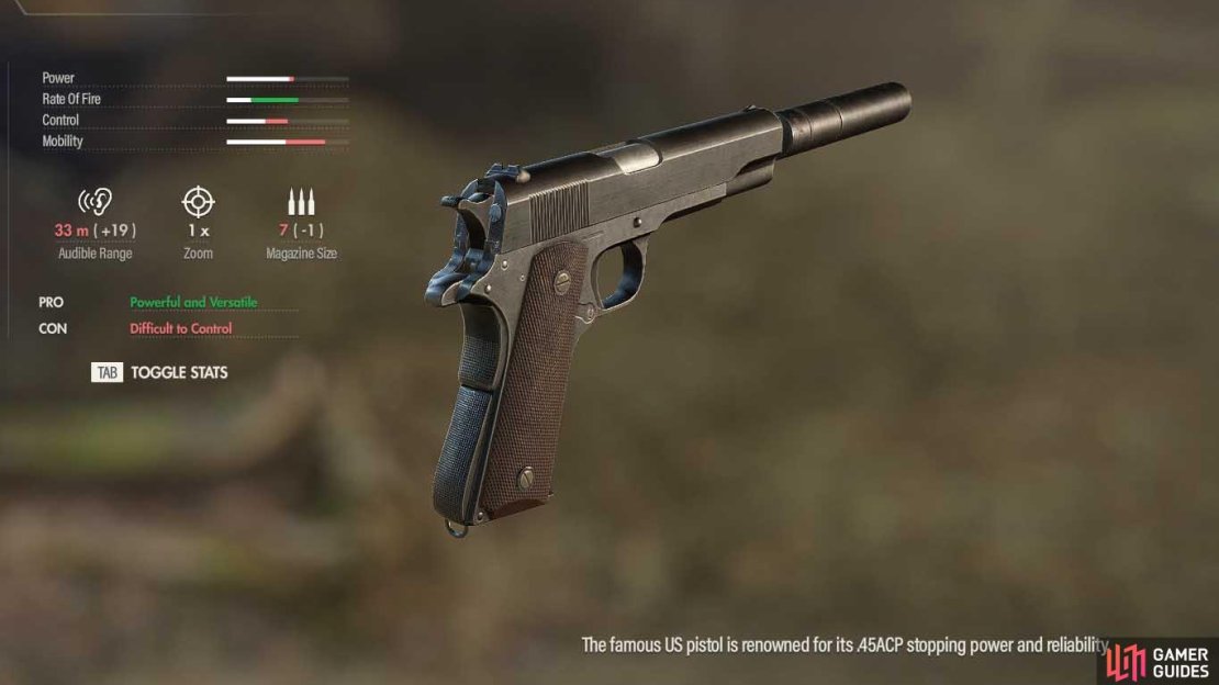 The famous US pistol the M1911.