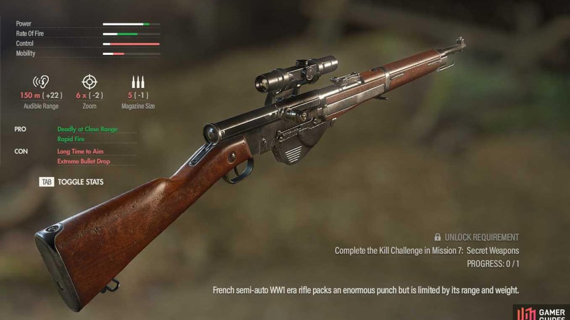 The French RSC 1918 is deadly at close range.