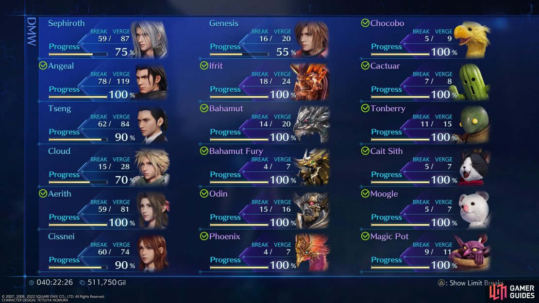 Getting 100% on the DMW is one of the longest tasks in the game.