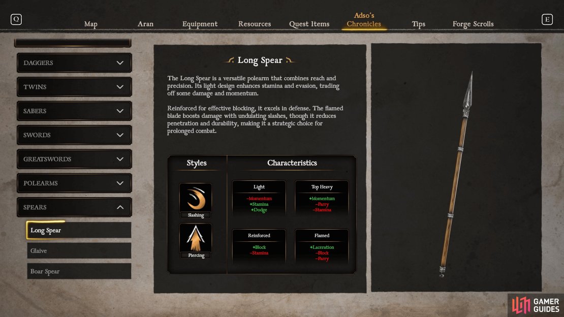The Long Spear is excellent for the first region and one of your better sources of Piercing damage.