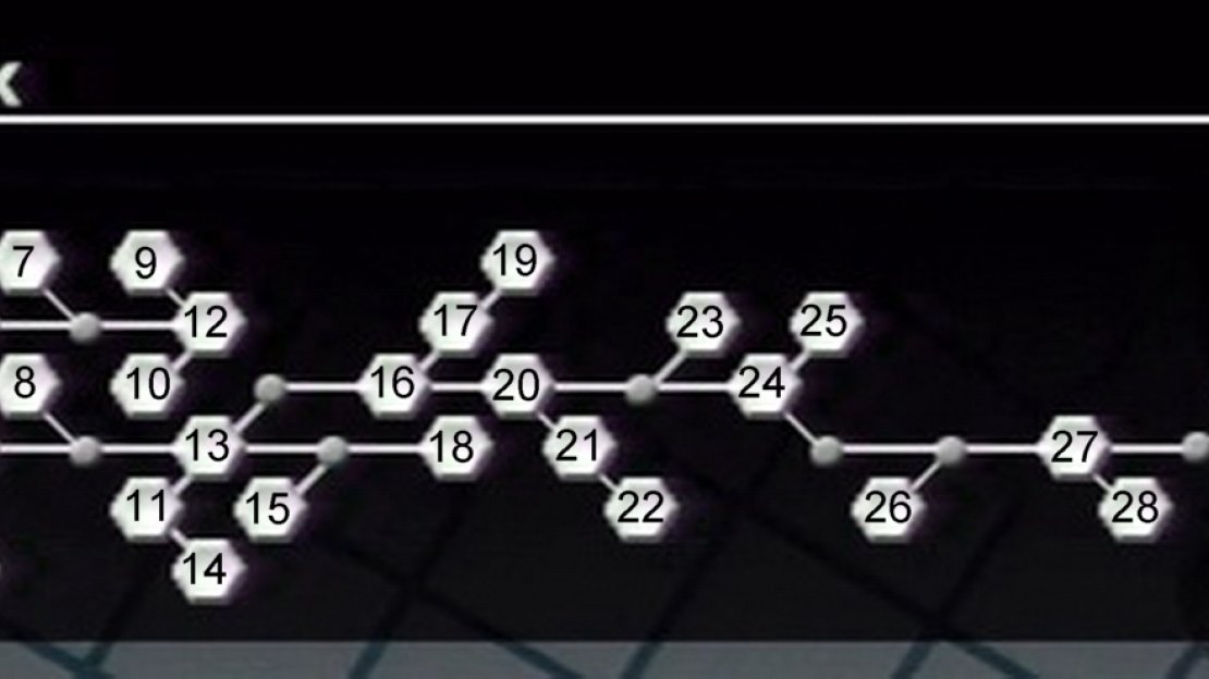 This is the map and timeline of the Historia Crux. Most are greyed out at the moment until you find the relevant artefacts and use them on the gates you find.