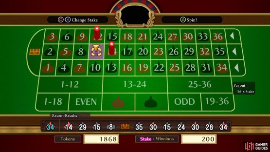 Try betting on 12 and 14