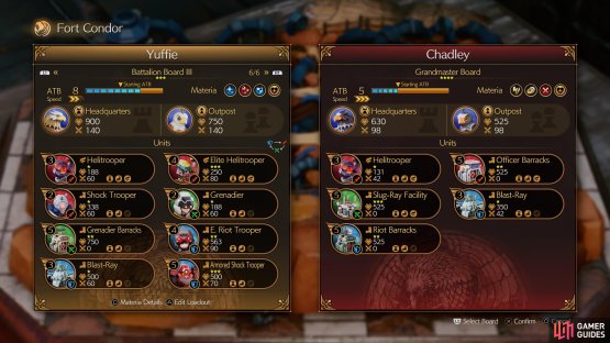 consider using this Loadout against him.