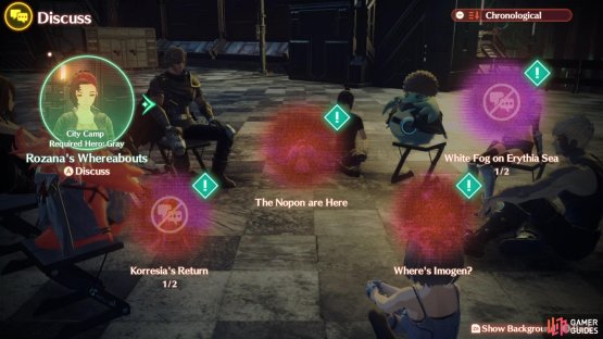 then discuss the topic at the Rest Spot.