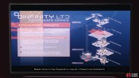 Masako will give you the details for your assignment which involves infiltrating Infinity LTD.